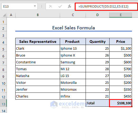 Apply SUMPRODUCT function to calculate sales
