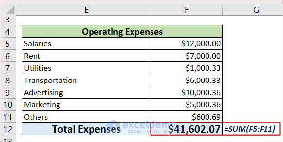 Calculating Operating Expenses