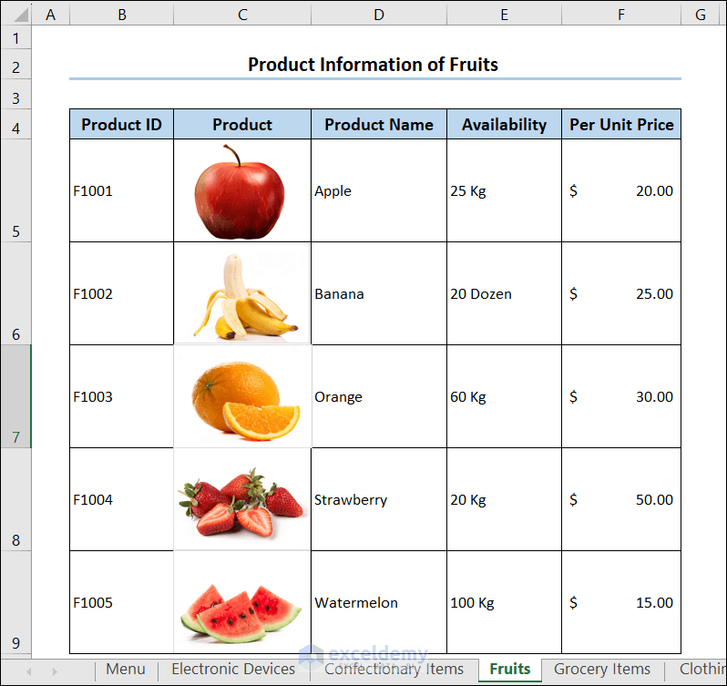 Fruits Item Worksheets