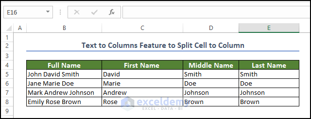 Final Output showing the column split with values in Excel