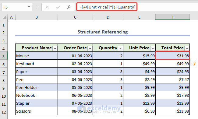 Calculating Total Price using structured references