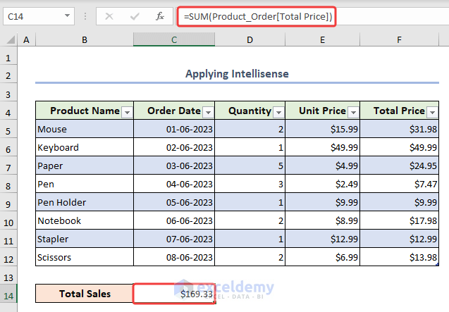Final output with calculating total sales using the intellisense menu