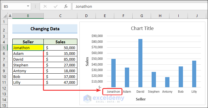 Change axis label in Excel chart