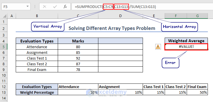 Error Caused for Different Array Types