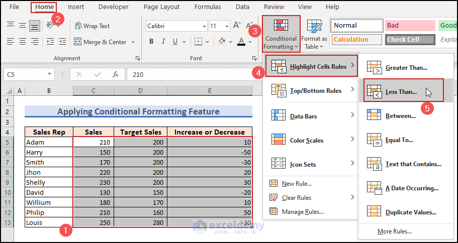 6-Use Conditional formatting Feature