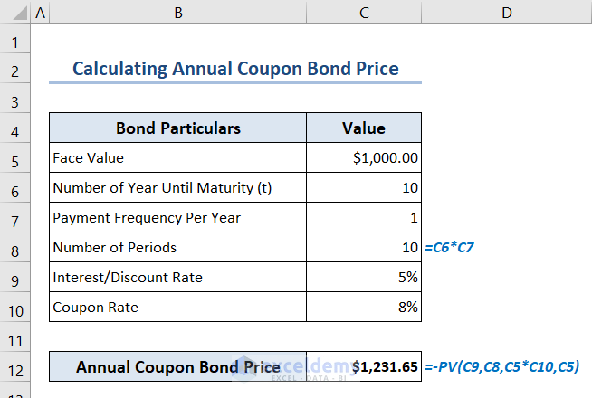 Using PV function to calculate the Annual Coupon Bond Price