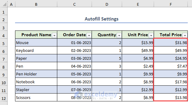 Calculated total price for all the cells without using the autofill