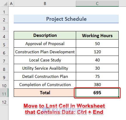 Keyboard Shortcut to Move to Last Cell in Worksheet that Contains Data