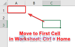 Keyboard Shortcut to Move to First Cell in Worksheet