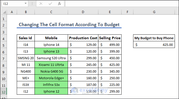 Changing cell format of mobile under or equal to my budget