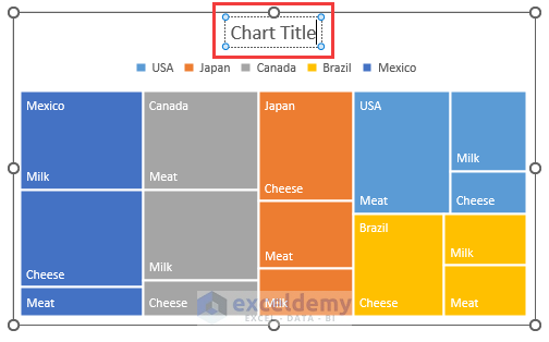 Editing Chart Title