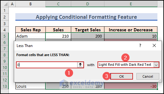 7-Inserting Conditional Criteria in the Less Than dialog box