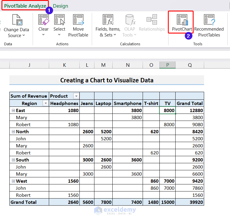 Opening PivotChart Options