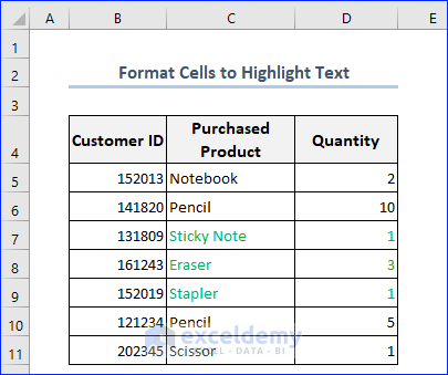 Highlight Only Text by Using Format Cells Dialog Box
