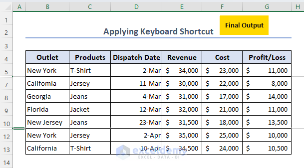 Output of hiding cells in Excel using keyvoard shortcut