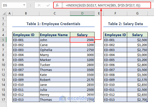Using VLOOKUP Function to Combine Two Tables