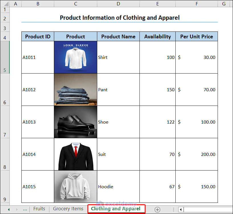 Clothing and Apparel Worksheet