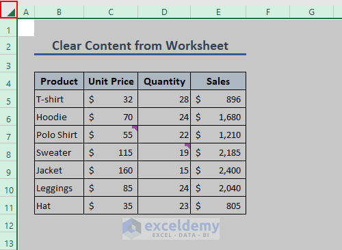 select entire sheet and press Delete