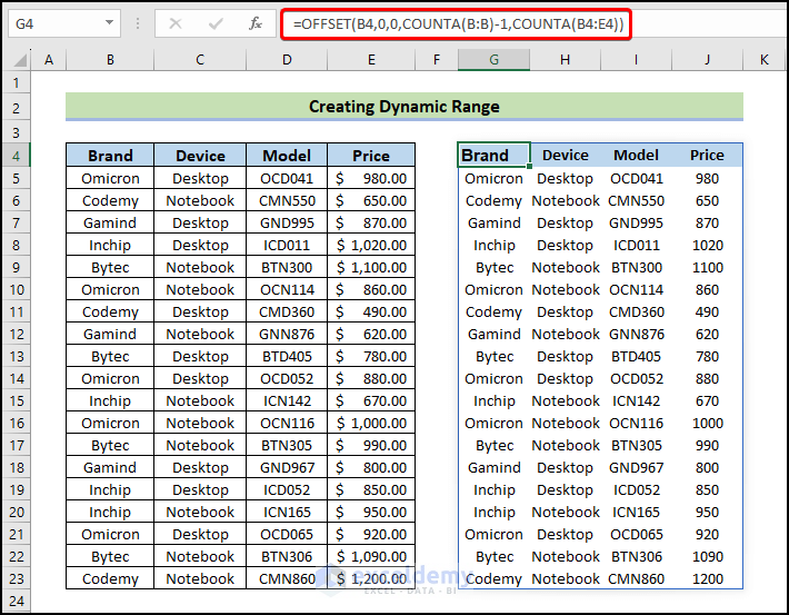 OFFSET function to create dynamic range for multiple columns