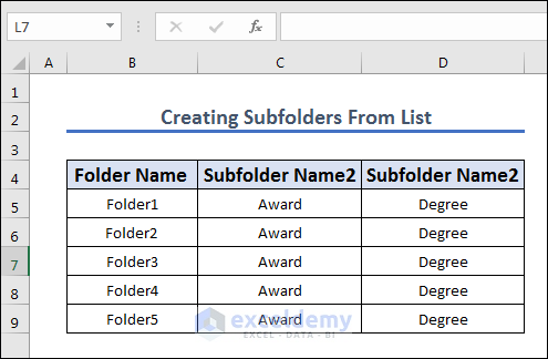Dataset For Creating Subfolder
