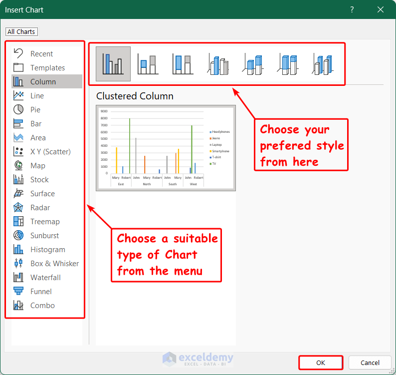 Choosing Suitable Style of Graphs from Insert Chart Menu