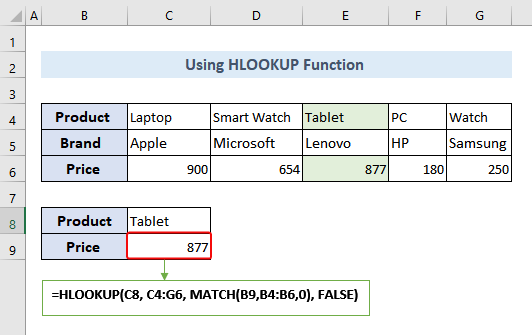 HLOOKUP and MATCH Functions to Search Particular Value
