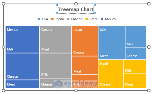 New Chart Title