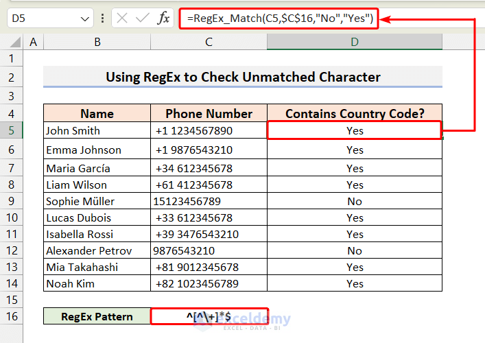 Using RegEx to Check Unmatched Character
