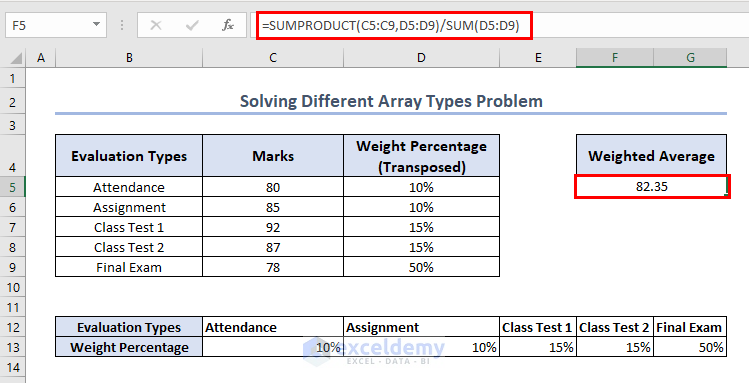 Weighted Average for Different Array Types