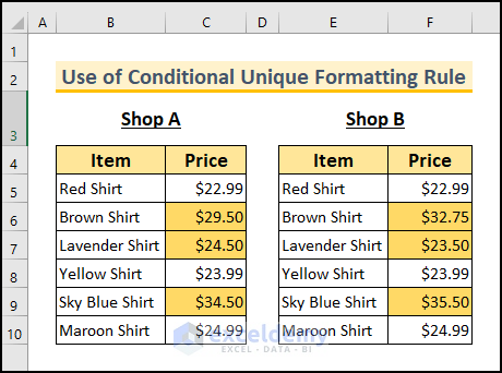8- comparing two tables and highlighting differences by utilizing unique formatting rule