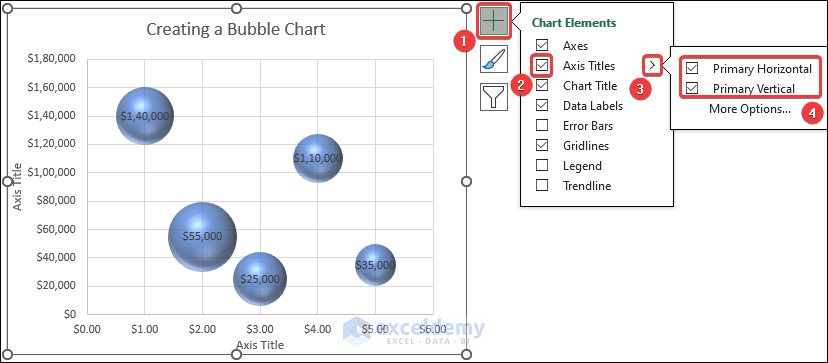 Add Axis Titles to Bubble Chart in Excel