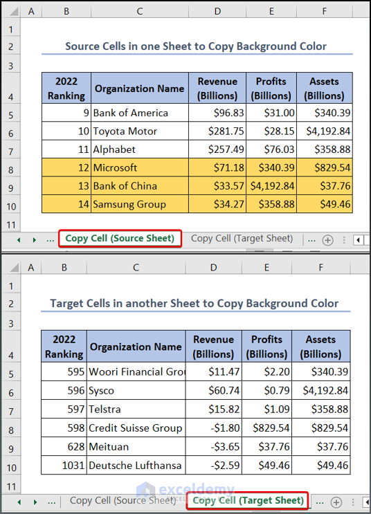Copy the Cell Background Color And Paste It to the Corresponding Cell of Another Sheet
