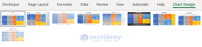 Choosing style from chart design