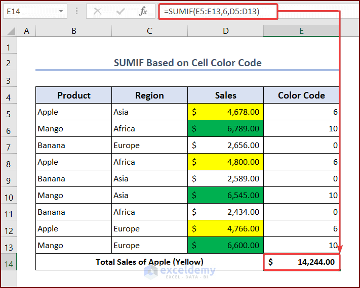Excel SUMIF Function Based on Cell Color Code