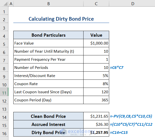 Using PV function to calculate Clean Bond Price and custom formulas to calculate Accrued Interest and Dirty Bond Price
