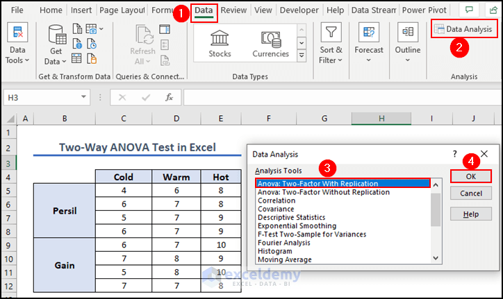 9- selecting Anova Two-Factor With Replication from the Data Analysis dialogue box