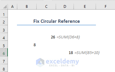 Fixing circular reference by changing reference