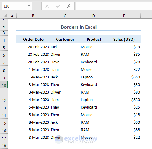 sample dataset for borders in excel