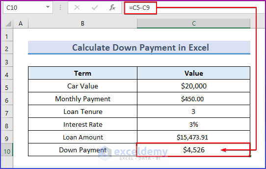 Apply Subtraction Formula to Calculate Down Payment in Excel 