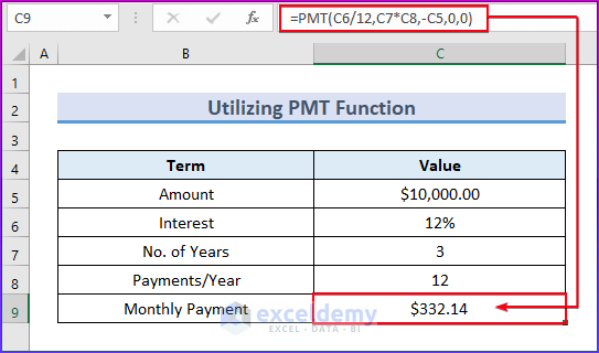 Apply PMT Function to Calculate Monthly Payment in Excel