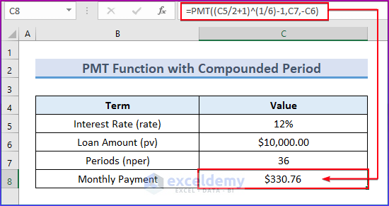Apply PMT Function with Compounded Period to Calculate Monthly Payment in Excel