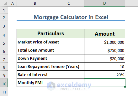Dataset of Generating Excel Mortgage Calculator