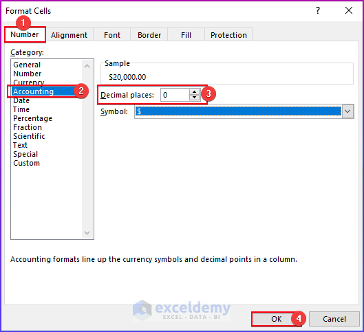 Choose Decimal Places from the Format Cells window