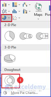 Choose Doughnut Chart 