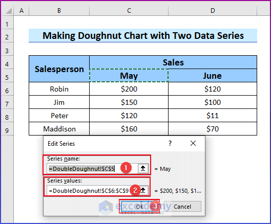 Choose Series name and Series values from the Dataset