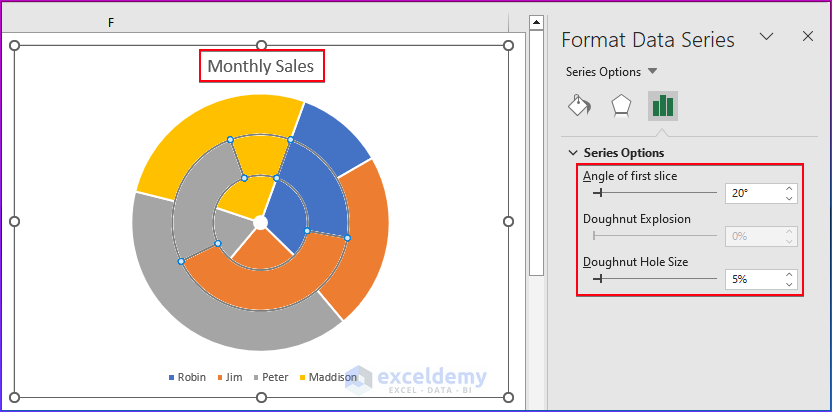Go to Format Data Series Window to Increase the Doughnut Ring Size 