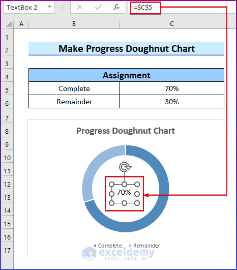 Use Formula to Represent the Progress Value in the Center of the Doughnut Chart 