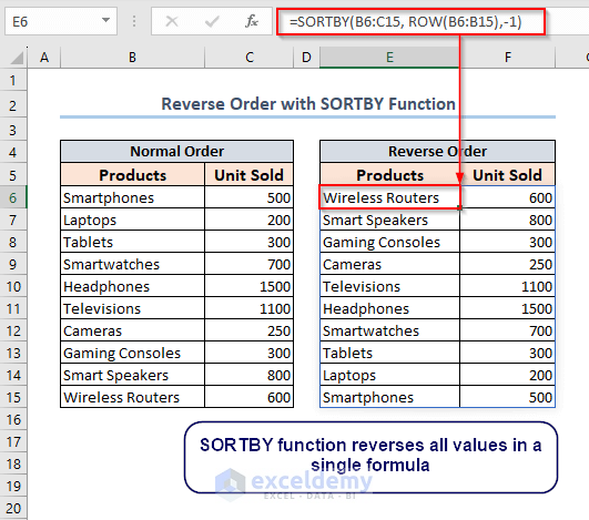 Excel Reverse Order (Vertically and Horizontally) - ExcelDemy