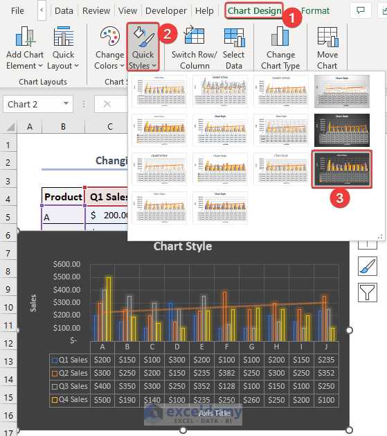 Graph Styel Chart Style in Excel - ExcelDemy