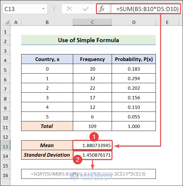 Formula to Find Standard Deviation and Mean